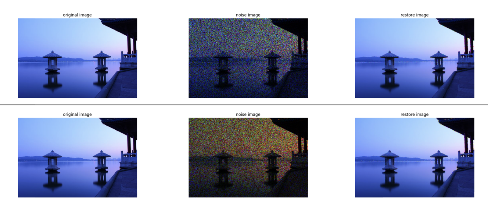 KNN Filtering