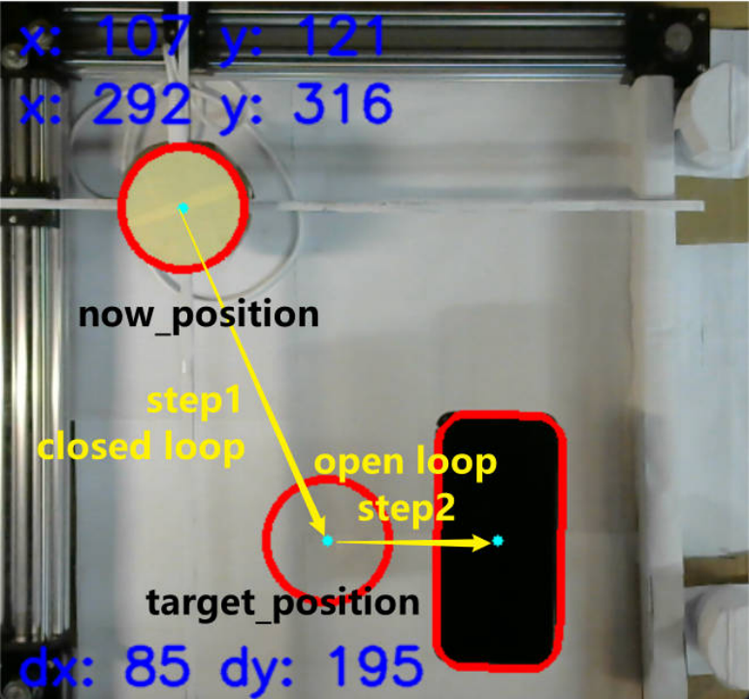 Occlusion Handling